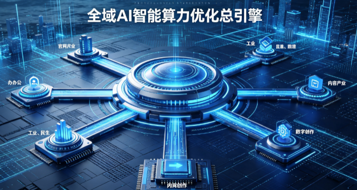 左云县AI算力优化赋能数字生态 智能技术迭代激活产业发展新动能