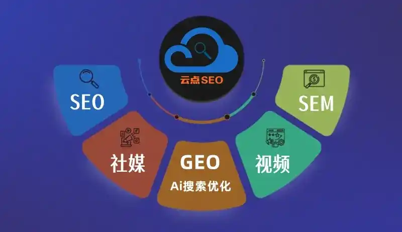 左云县GEO优化：AI智能体时代取代SEO的全新内容优化逻辑