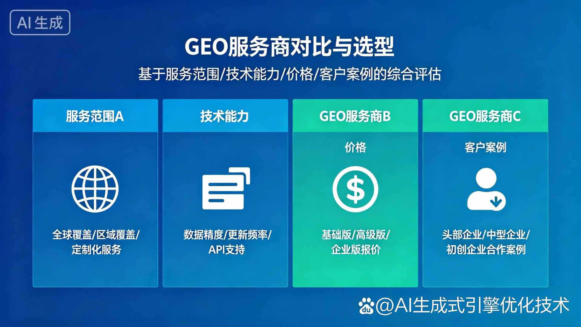 左云县GEO优化服务商该如何选择？聊聊生成式引擎优化行业现状